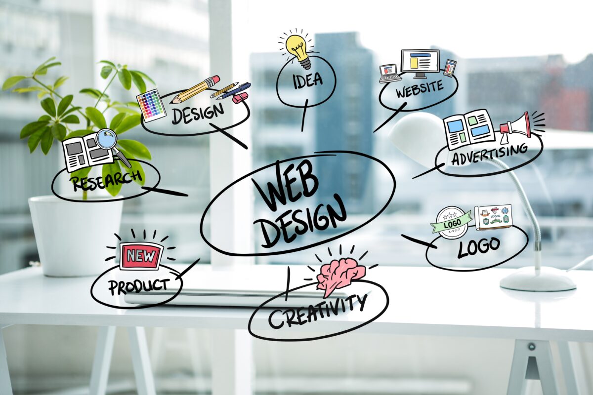 Lets Digital Hub - Digital Marketing Service WordPress